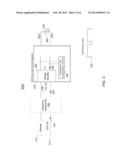 LOAD COMPENSATION FOR AN ELECTRONIC TRANSFORMER IN A LED ILLUMINATION     SYSTEM diagram and image