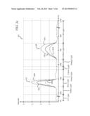 Lighting System for Growing Plants diagram and image