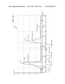 Lighting System for Growing Plants diagram and image