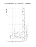 Lighting System for Growing Plants diagram and image