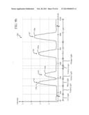 Lighting System for Growing Plants diagram and image