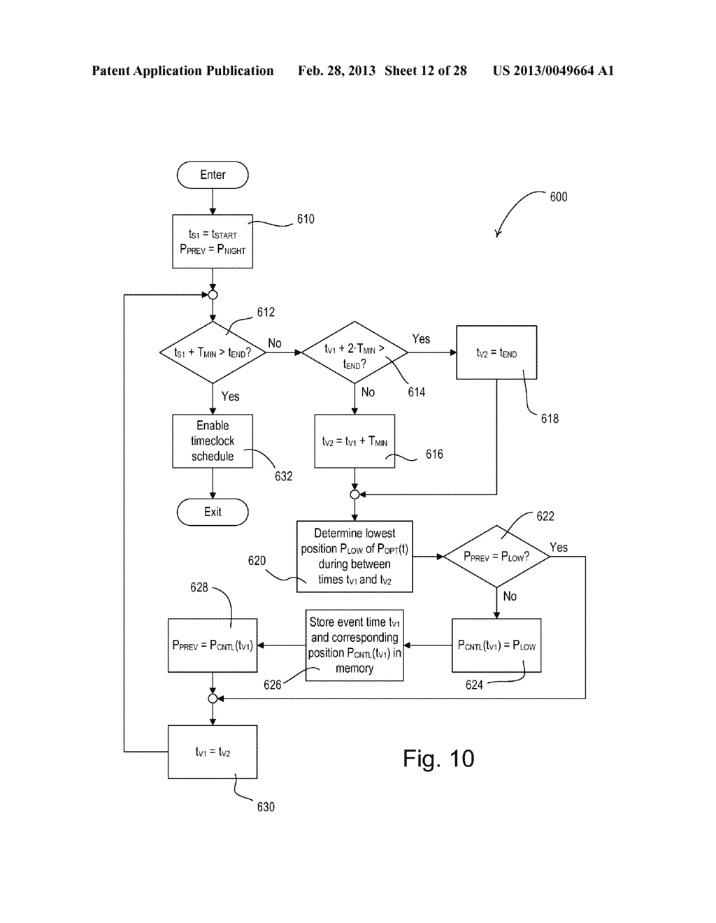 Method of Automatically Controlling a Motorized Window Treatment While     Minimizing Occupant Distractions - diagram, schematic, and image 13