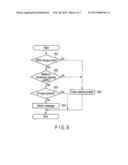 CHARGING APPARATUS AND CHARGING METHOD diagram and image