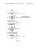 CHARGING APPARATUS AND CHARGING METHOD diagram and image