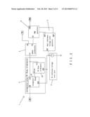 PWM Control Circuit of A Converter And the Control Method Thereof diagram and image