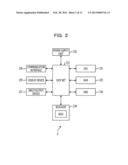 DC-DC CONVERTER, CONTROL CIRCUIT AND INFORMATION PROCESSING SYSTEM diagram and image