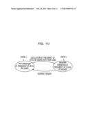 DC-DC CONVERTER, CONTROL CIRCUIT AND INFORMATION PROCESSING SYSTEM diagram and image