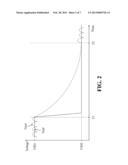 VOLTAGE REGULATOR CONTROLLER AND RELATED REFERENCE VOLTAGE ADJUSTING     METHOD diagram and image