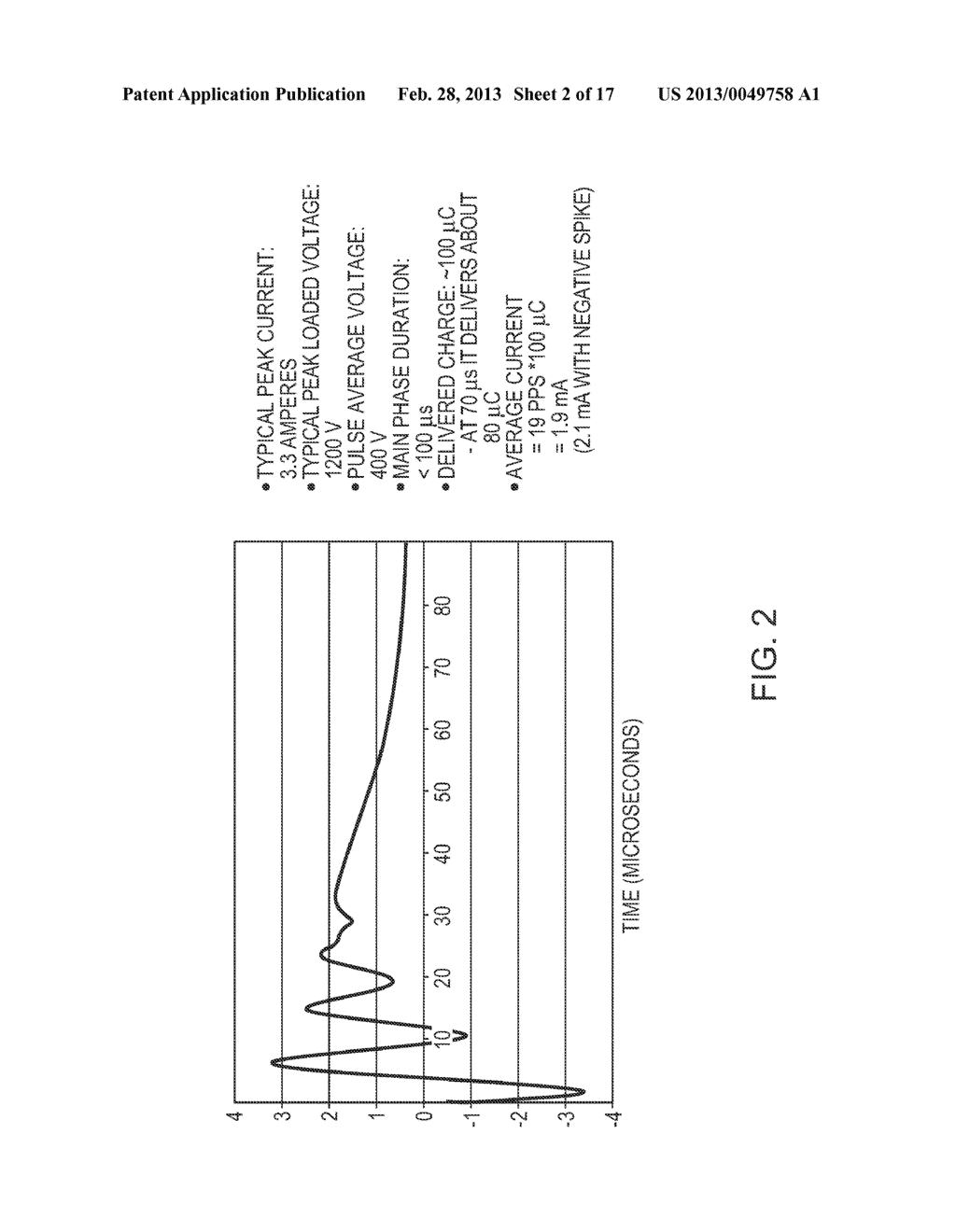 STUN DEVICE TESTING APPARATUS AND METHODS - diagram, schematic, and image 03