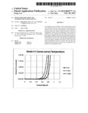 DEVICE IDENTIFICATION AND TEMPERATURE SENSOR CIRCUIT diagram and image