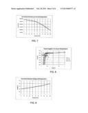 DEVICE IDENTIFICATION AND TEMPERATURE SENSOR CIRCUIT diagram and image