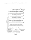 NON-SYNCHRONIZED RADIO-FREQUENCY TESTING diagram and image