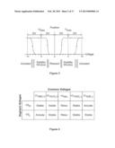 CAPACITIVE TOUCH SENSOR HAVING LIGHT SHIELDING STRUCTURES diagram and image