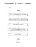 CAPACITIVE TOUCH SENSOR HAVING LIGHT SHIELDING STRUCTURES diagram and image