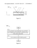 CAPACITIVE TOUCH SENSOR HAVING LIGHT SHIELDING STRUCTURES diagram and image