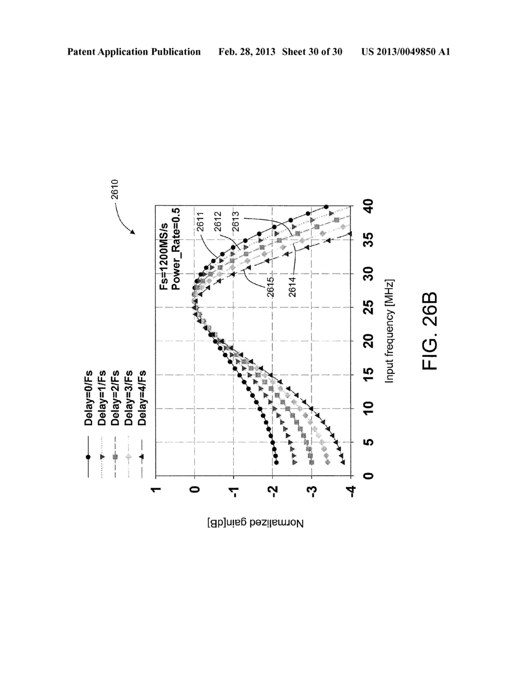 CHARGE DOMAIN FILTER APPARATUS - diagram, schematic, and image 31