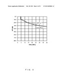 MODULATOR AND AN AMPLIFIER USING THE SAME diagram and image