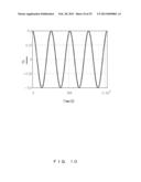 MODULATOR AND AN AMPLIFIER USING THE SAME diagram and image