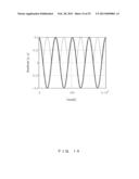 MODULATOR AND AN AMPLIFIER USING THE SAME diagram and image