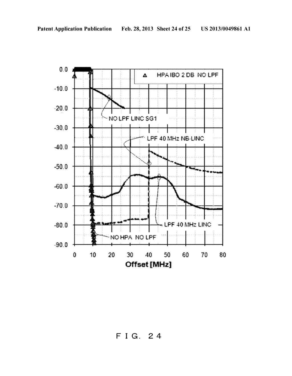 MODULATOR AND AN AMPLIFIER USING THE SAME - diagram, schematic, and image 25