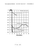 MODULATOR AND AN AMPLIFIER USING THE SAME diagram and image