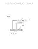 OSCILLATOR diagram and image