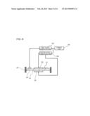 OSCILLATOR diagram and image