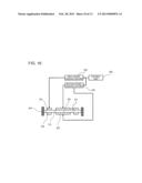 OSCILLATOR diagram and image