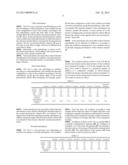 OSCILLATOR diagram and image