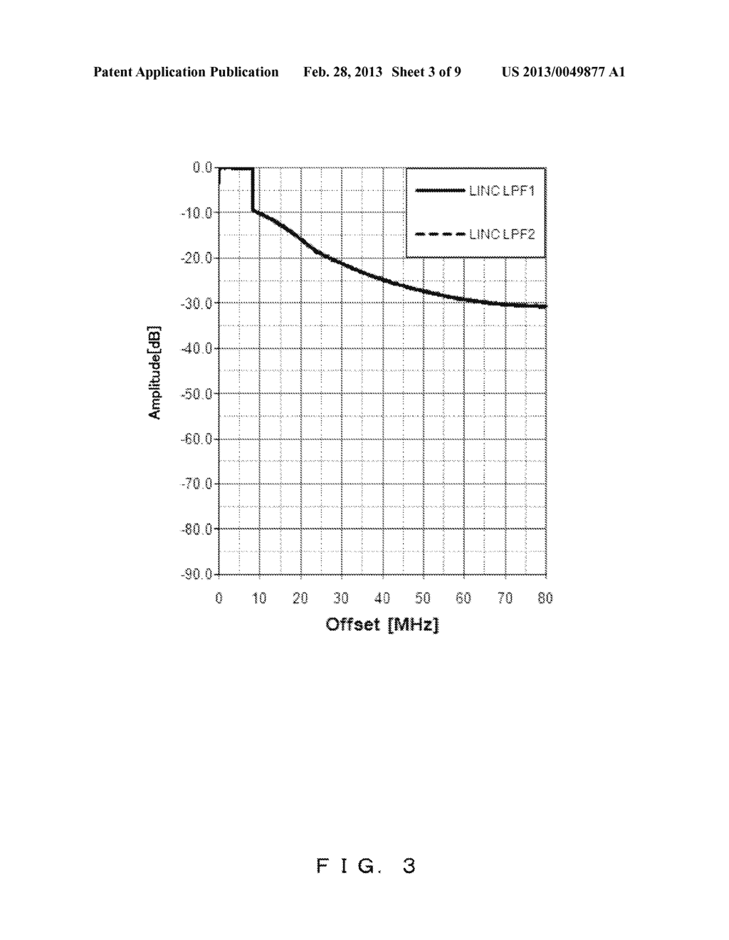 MODULATOR AND AN AMPLIFIER USING THE SAME - diagram, schematic, and image 04