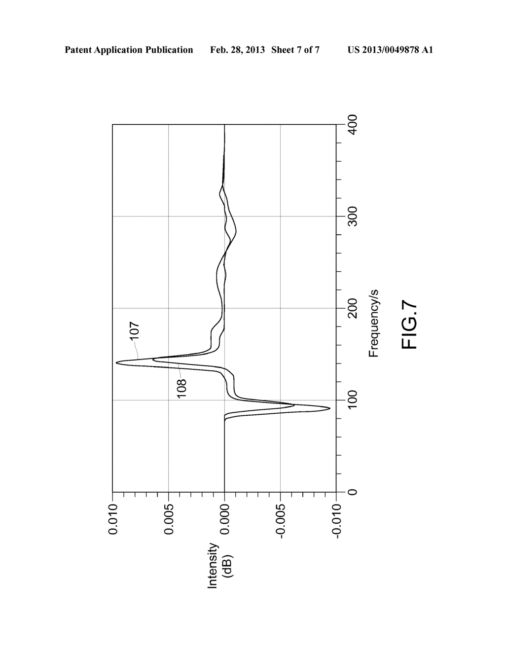 DIFFERENTIAL MODE TRANSMISSION LINES WITH WEAK COUPLING STRUCTURE - diagram, schematic, and image 08