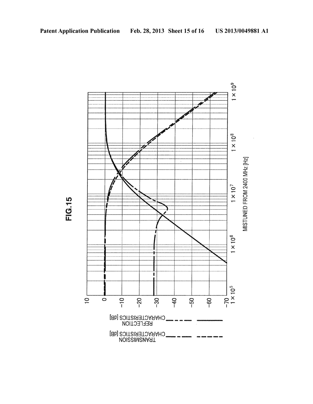 FILTER CIRCUIT AND RADIO TERMINAL INCLUDING FILTER CIRCUIT - diagram, schematic, and image 16