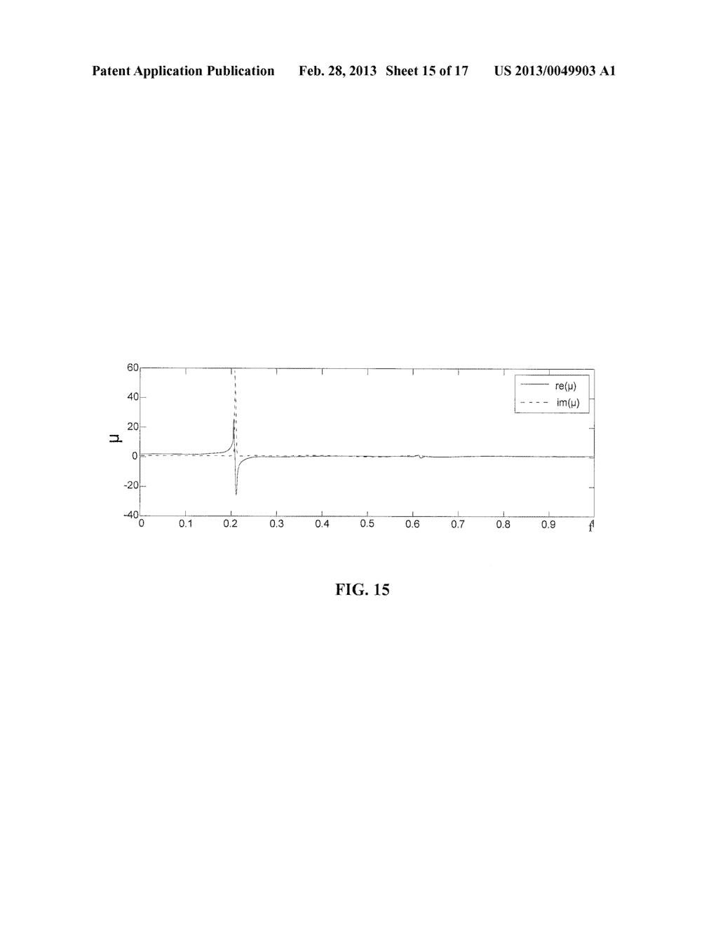 ARTIFICIAL MICROSTRUCTURE AND METAMATERIAL WITH THE SAME - diagram, schematic, and image 16