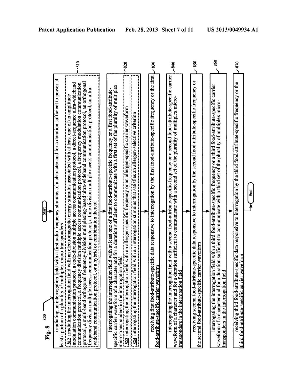 Systems, devices, methods, and admixtures including interrogators and     interrogation of tags for indication of food attributes - diagram, schematic, and image 08