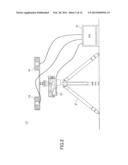 RFID EVALUATION SYSTEM, TARGET POSITION INDICATING APPARATUS, AND TARGET     POSITION INDICATING PROGRAM diagram and image