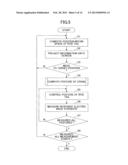 RFID EVALUATION SYSTEM, TARGET POSITION INDICATING APPARATUS, AND TARGET     POSITION INDICATING PROGRAM diagram and image