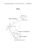 RFID EVALUATION SYSTEM, TARGET POSITION INDICATING APPARATUS, AND TARGET     POSITION INDICATING PROGRAM diagram and image