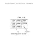 ANALOG/DIGITAL CONVERTER AND SEMICONDUCTOR INTEGRATED CIRCUIT DEVICE diagram and image