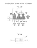 Read Channel With Oversampled Analog To Digital Conversion And Parallel     Data Detectors diagram and image