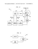 Read Channel With Oversampled Analog To Digital Conversion And Parallel     Data Detectors diagram and image