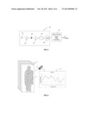 SUB-MILLIMETER WAVE RF AND ULTRASONIC CONCEALED OBJECT DETECTION AND     IDENTIFICATION diagram and image