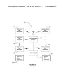 METHOD TO HANDLE SINGLE FAILURE GPS FAULTS IN HIGH INTEGRITY RELATIVE     POSITIONING SYSTEMS diagram and image