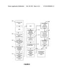 METHOD TO HANDLE SINGLE FAILURE GPS FAULTS IN HIGH INTEGRITY RELATIVE     POSITIONING SYSTEMS diagram and image