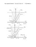 NON-PLANAR METAMATERIAL ANTENNA STRUCTURES diagram and image