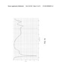 NON-PLANAR METAMATERIAL ANTENNA STRUCTURES diagram and image