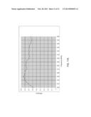 NON-PLANAR METAMATERIAL ANTENNA STRUCTURES diagram and image