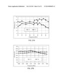 NON-PLANAR METAMATERIAL ANTENNA STRUCTURES diagram and image