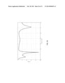 NON-PLANAR METAMATERIAL ANTENNA STRUCTURES diagram and image