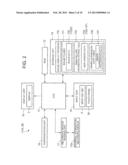 IMAGE DISPLAY TERMINAL, IMAGE DISPLAY CONTROL METHOD AND RECORDING MEDIUM     RECORDING IMAGE DISPLAY CONTROL PROGRAM diagram and image