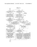 IMAGE DISPLAY TERMINAL, IMAGE DISPLAY CONTROL METHOD AND RECORDING MEDIUM     RECORDING IMAGE DISPLAY CONTROL PROGRAM diagram and image